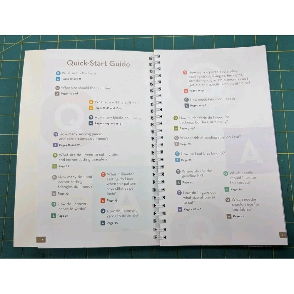 All in One Quilter's Reference Tool Easy to Follow Charts Tables Illustrations